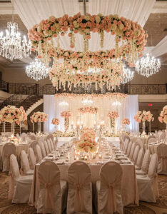 The Best Wedding Planner in Delhi NCR